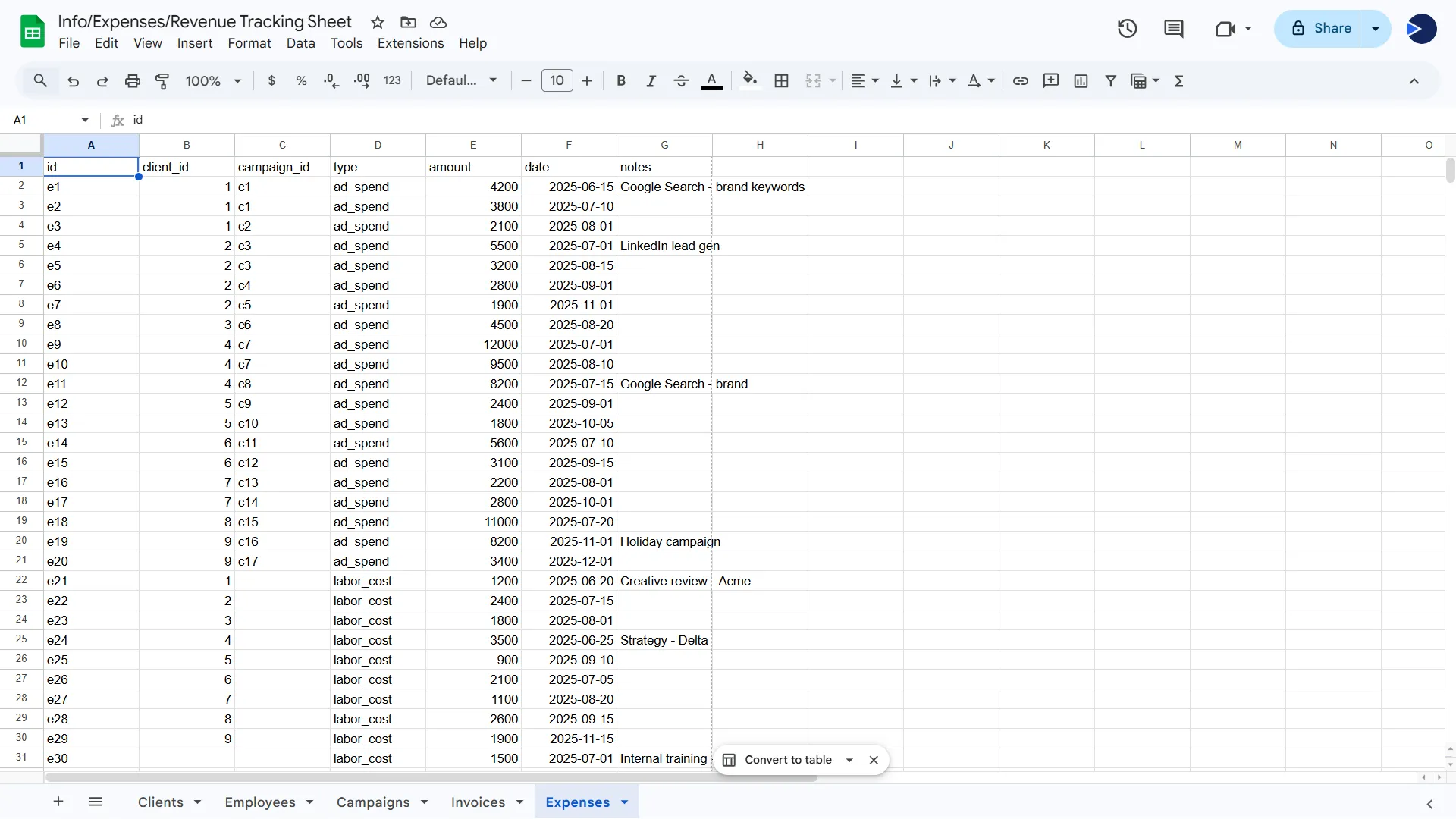 Expense tracking spreadsheet